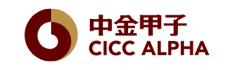 CICC